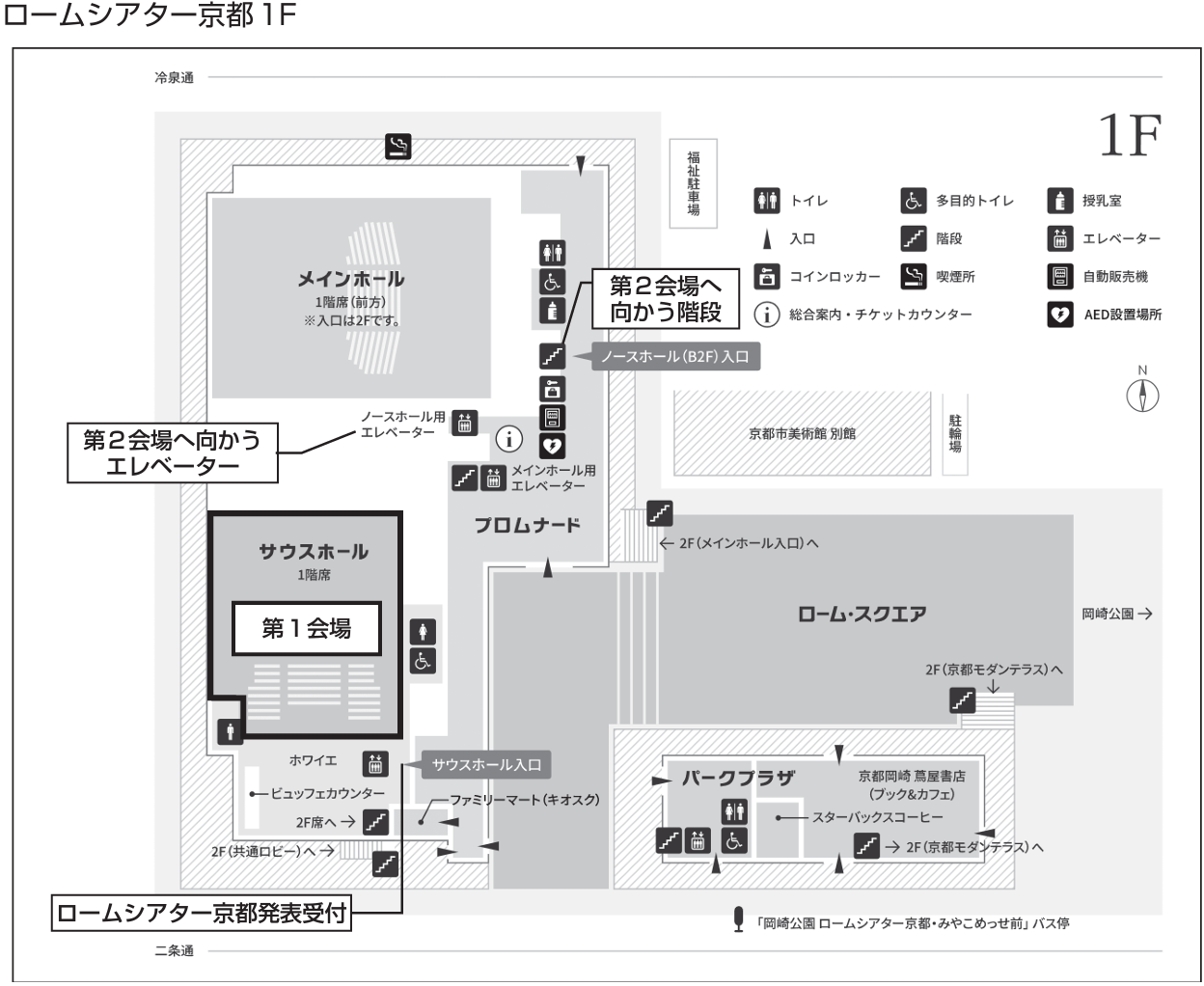 accessVenue1